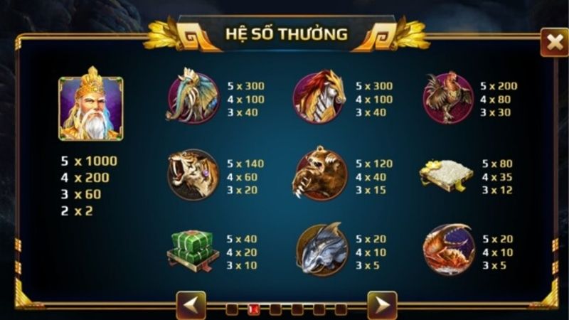 Thử Ngay Kubet Để Hóa Thân Thành Sơn Tinh Thủy Tinh